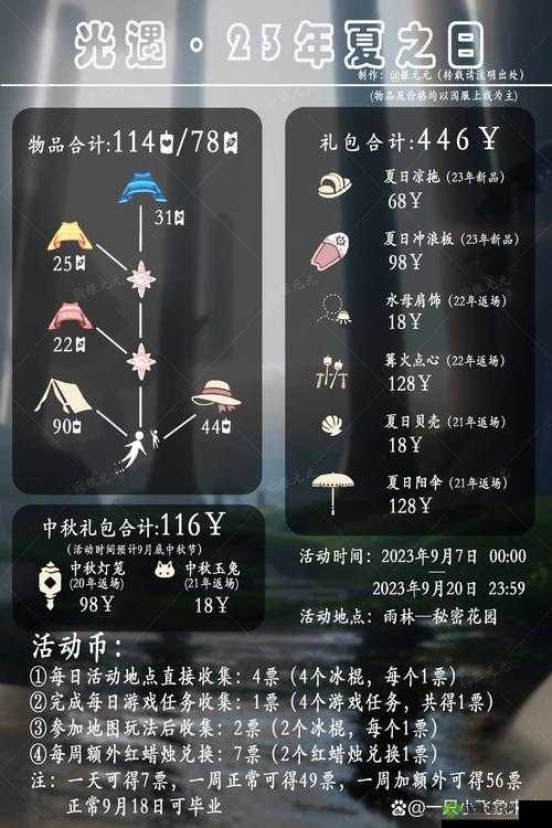 光遇夏之日活动精彩内容概览(2022年)