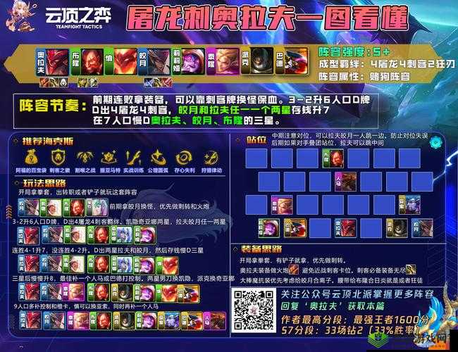 独奏骑士S7:团战先锋玩法流程详解——从组建到胜利