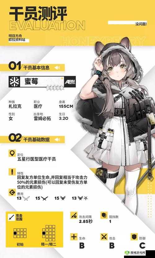 明日方舟蜜莓强度解析:实力与潜力并存的花朵?