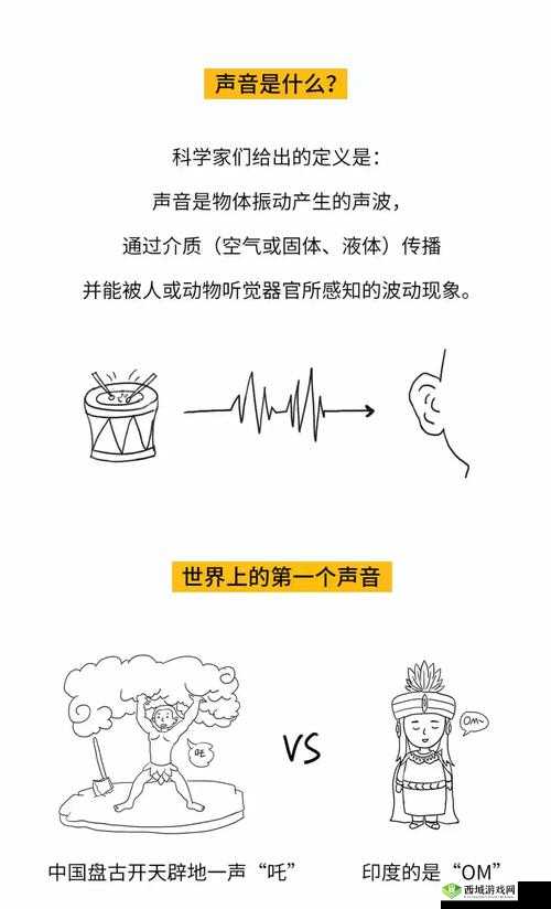 摇床和喘气声音:背后的秘密
