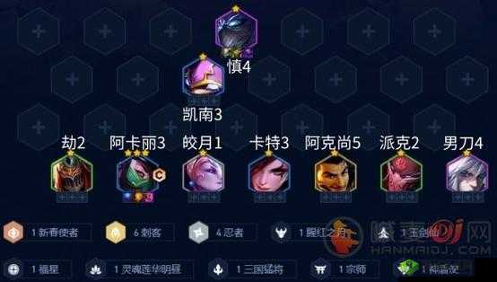 金铲铲之战S8天选福星忍刺阿卡丽阵容攻略:极致爆发与瞬间击杀的玩法思路解析