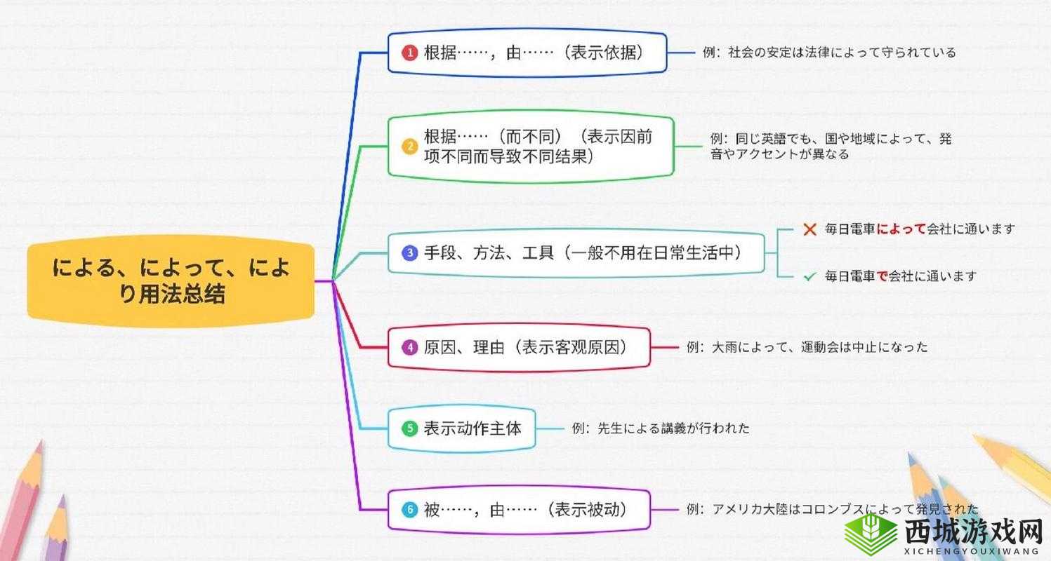 母によく似ている中に:私の内面の探究