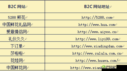 免费行情网站大全搜狐网：提供全面行情信息