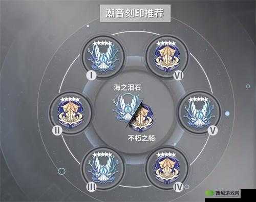 深空之眼:震离刻印搭配下的高伤害输出策略——探索最佳刻印套伤害组合