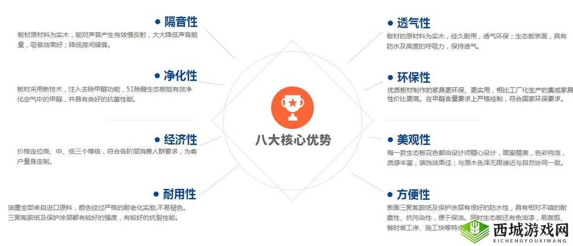 糙汉 1Nh 核心优势:解读与分析