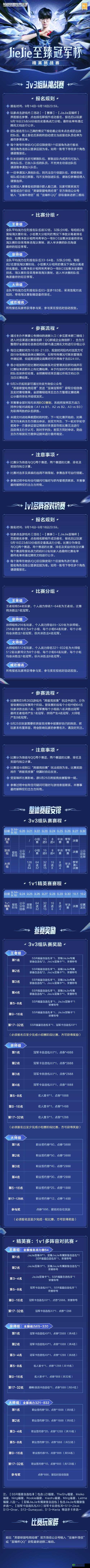 英雄联盟电竞经理点券极速获取攻略:多途径赚钱策略,助力你在游戏中占据优势