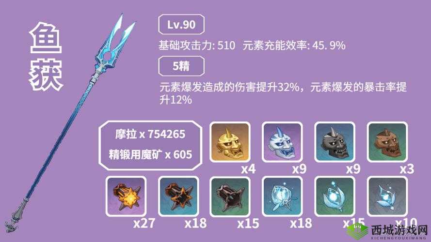 盗贼之海鱼叉使用技巧:鱼叉拉扯操作按键详解