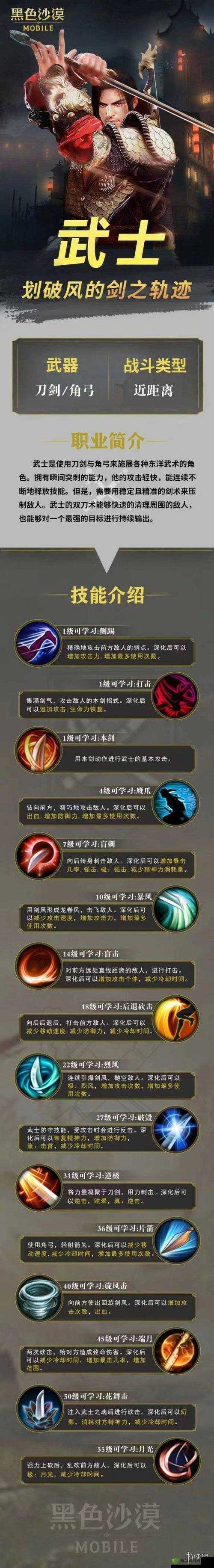 黑色沙漠武士玩法攻略全解析:如何玩好武士