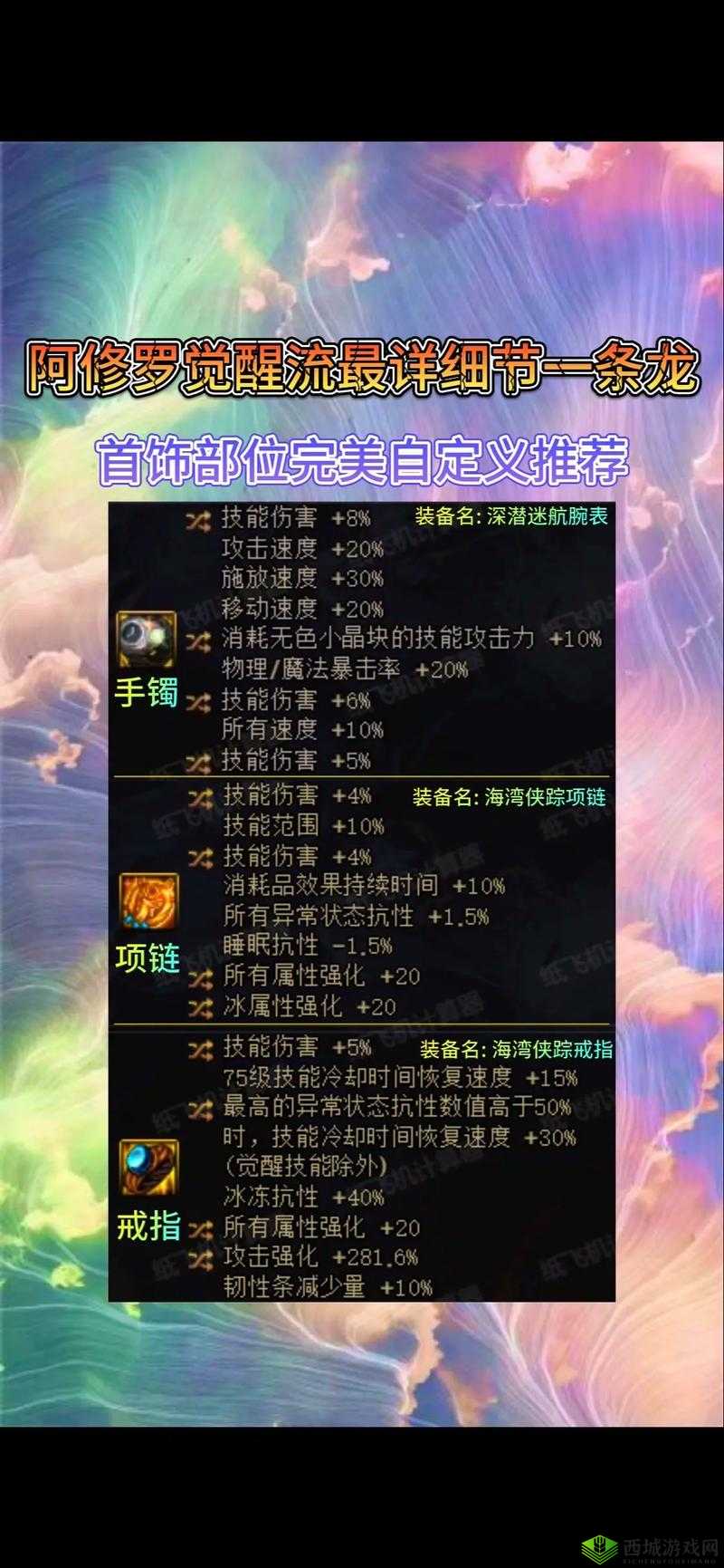 传奇手游攻略:阿修罗神挑战指南及打法详解