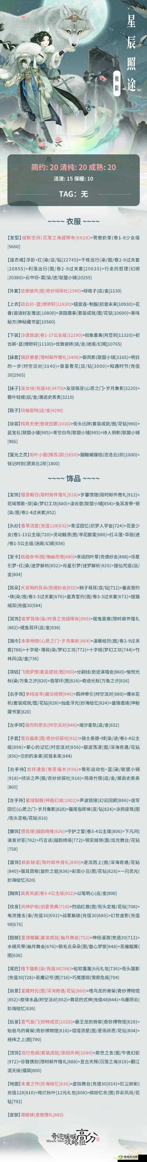 奇迹暖暖海滨城市高分省钱S搭配攻略:支10万+分数攻略分享