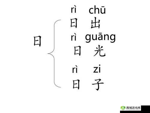 上面一个日下面两个:探究其含义与作用