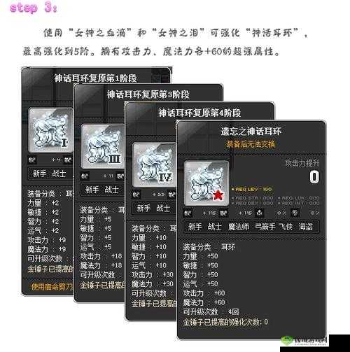 《冒险岛2精英风行者耳环怎么样?属性图鉴》