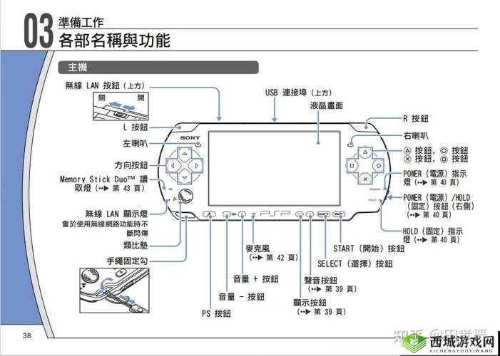 索尼克世代游戏配置要求详解:电脑需求概览