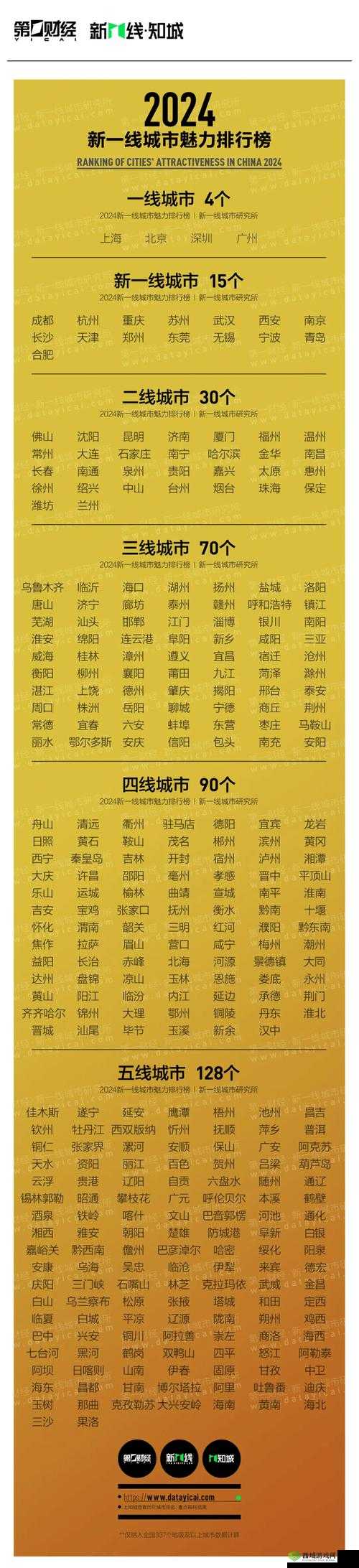 精品一线二线三线无人区:探索未知的神秘世界