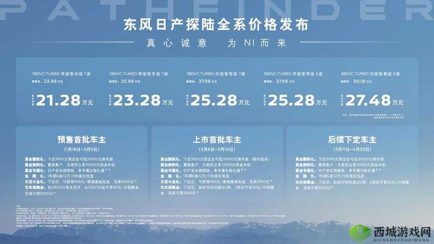 日产无人区一线二线三线新版:深度解读