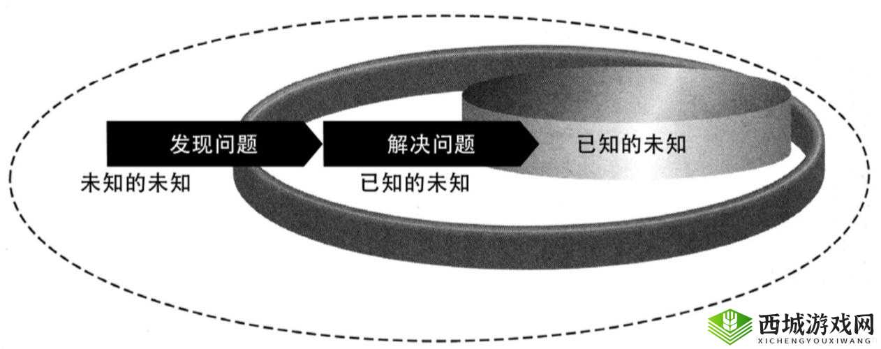 聚色狼导航:探索未知领域的指南