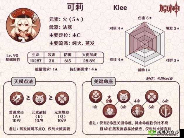 原神可莉普攻攻略,掌握节奏,引爆战场