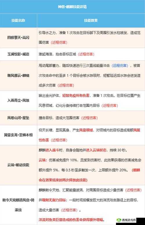 妄想山海虫虫汤介绍