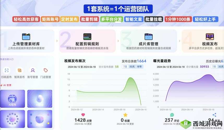 成品短视频 APP 源码当前市场价格是多少:探究其影响因素与趋势
