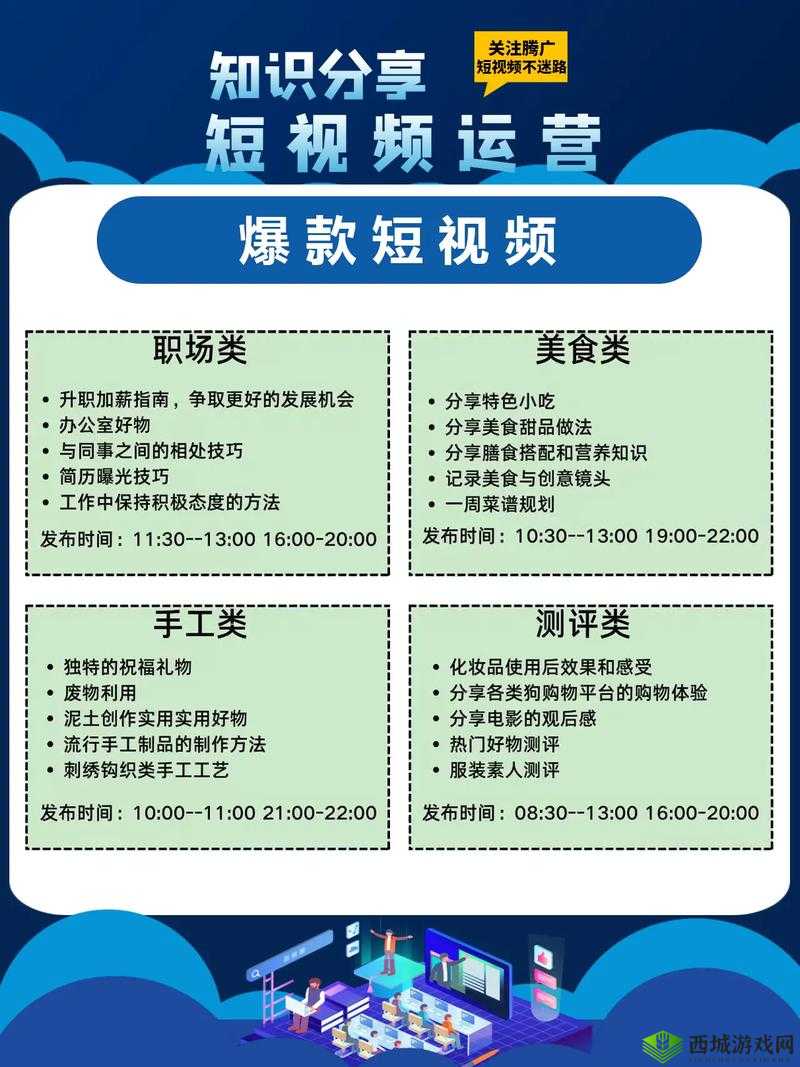 十大免费网站推广：助你轻松提升网站知名度与影响力的方法汇总