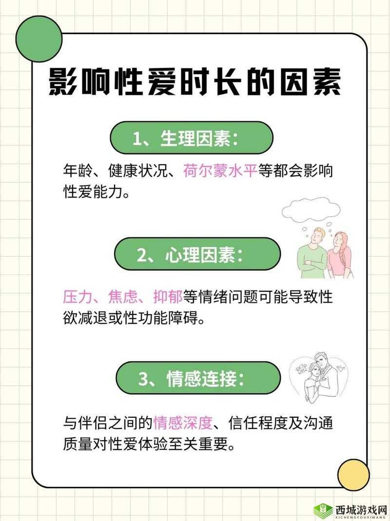 男人插女人 40 分钟：探索两性关系的时长之谜