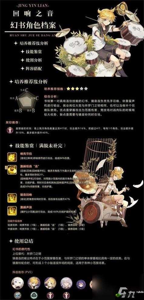 幻书启世录福尔摩斯角色评测