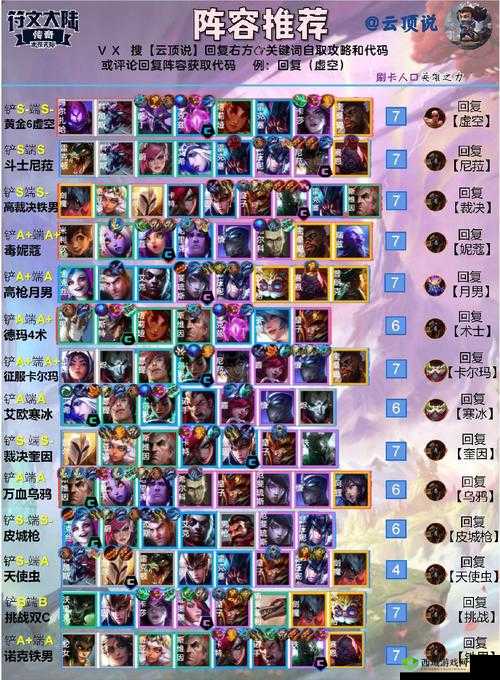 云顶之弈玉剑刺阵容组合攻略