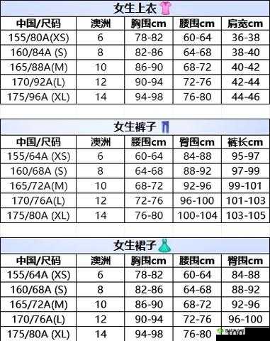 亚洲尺码与欧洲尺码对比:探究差异及选购指南