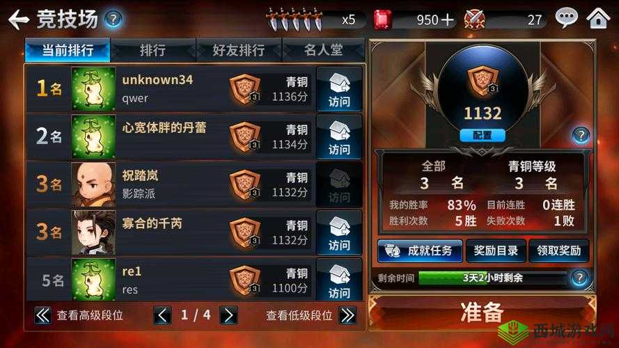 十二战纪初始6星英雄选择指南，谁才是你的天命之选？
