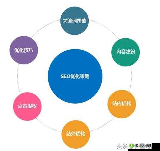 开拓手游深度探索,策略与技巧的完美融合