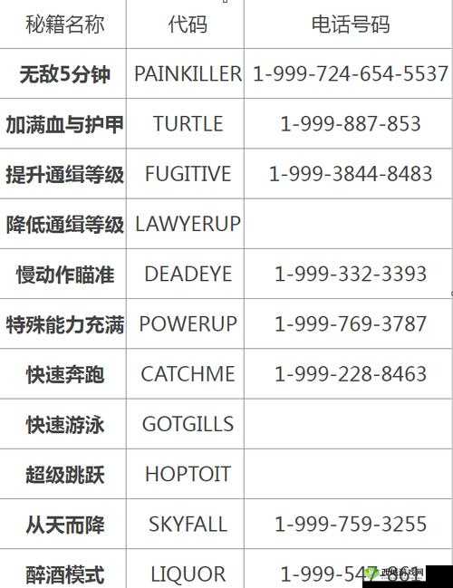 反斗联盟战场绽放,小仙女武器搭配秘籍
