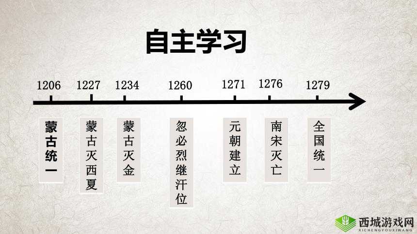 蒙古 B 大与 B 大:文化、历史与现状的探讨