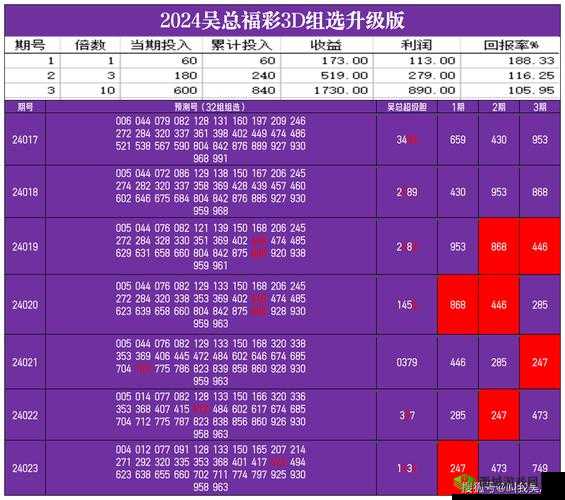 无人区码一码二码三码是什么意思:探究其背后的奥秘