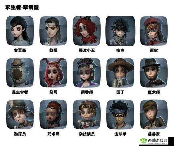 第五人格，新手逃生者的角色选择与策略