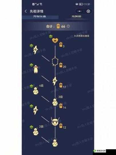 永远的7日之都瓶子怪活动过关技巧，传授大家一些经验