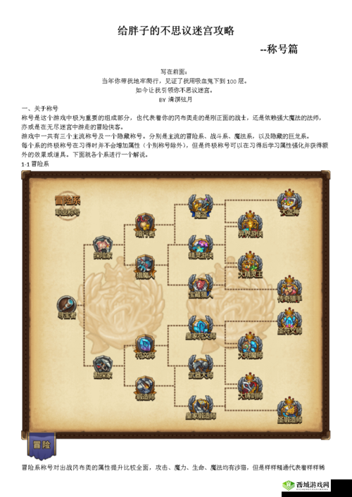不思议迷宫战士系称号盘点分析一览