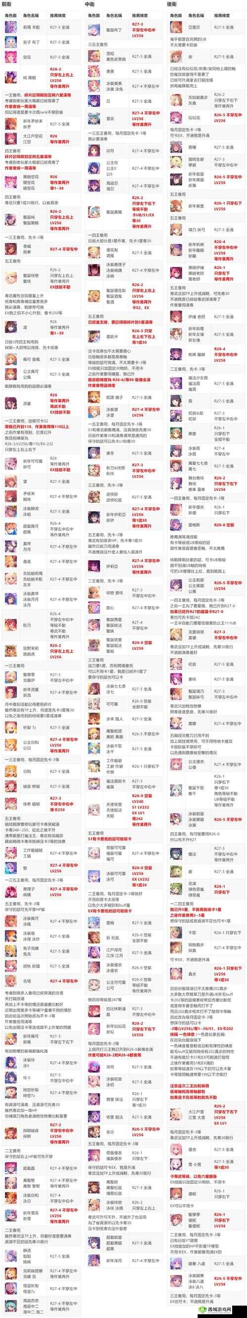 公主连结水狗专武怎么样,角色专武属性技能详解