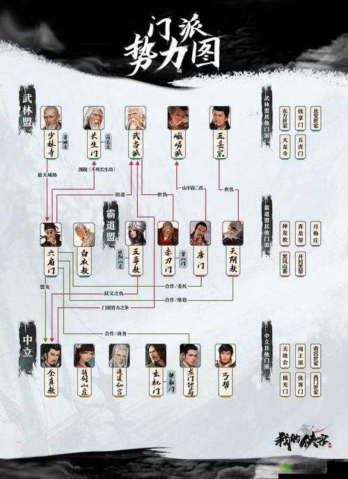 我的侠客奉旨乞讨金牌在哪里?详细位置介绍