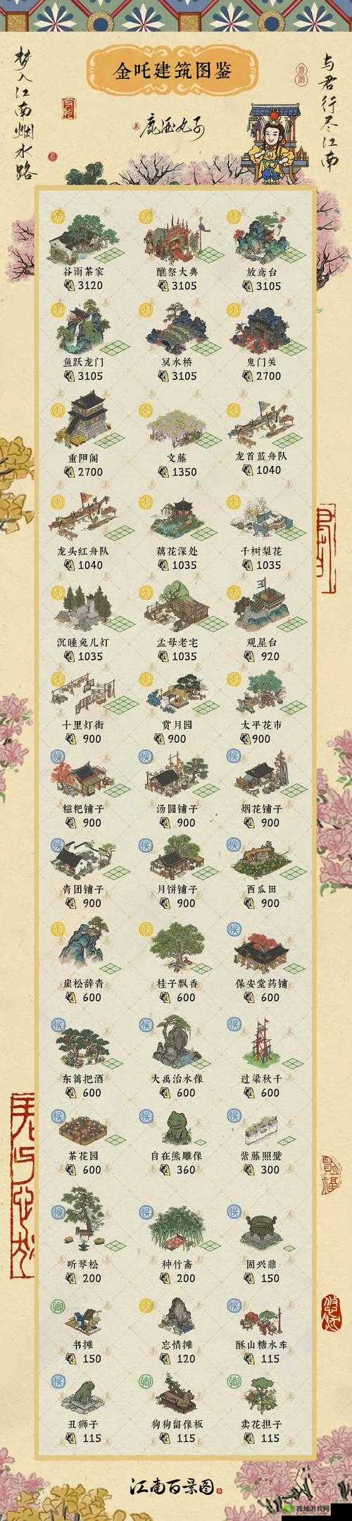 江南百景图天妃宫有什么用?建筑作用详细介绍