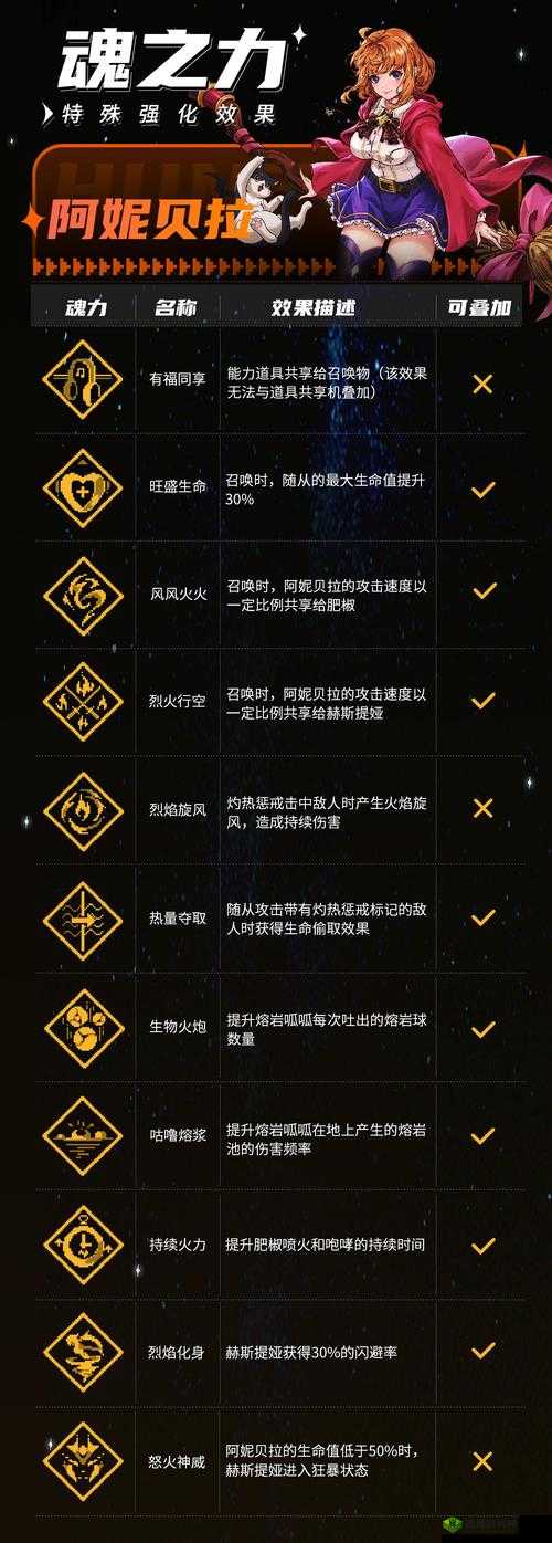 战魂铭人胜利旗帜有什么用?作用效果详细介绍
