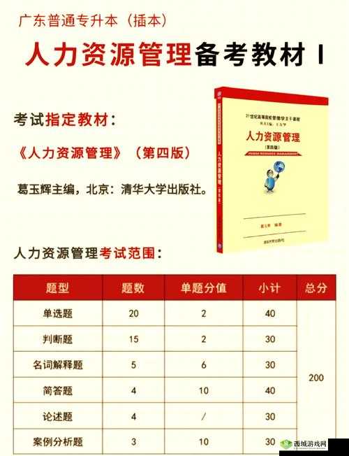一路又见小三角成就怎么完成,完成攻略分享在资源管理中的重要性及技巧