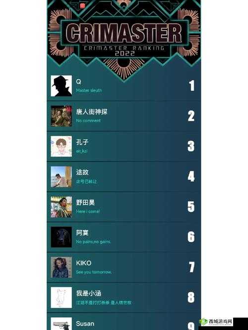 Crimaster犯罪大师陈年的电影答案,凶手是谁解析分享及演变史专题