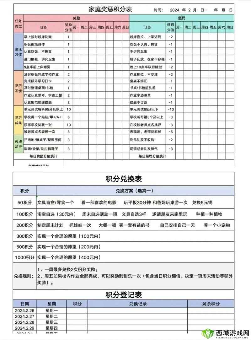 斯慕圈 K9 惩罚表任务表大揭秘,想知道具体内容吗?快来一探究竟