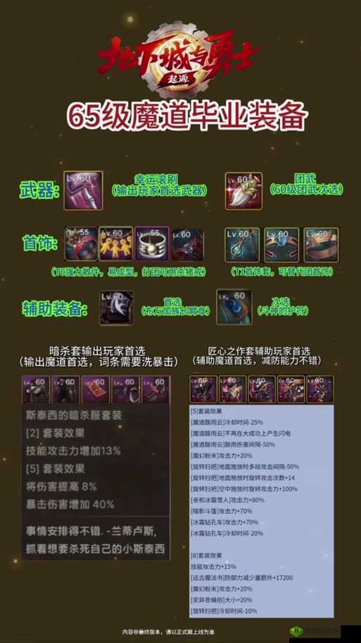 新神魔大陆圣堂战士装备怎么选择，圣堂装备推荐在资源管理中的重要性及策略