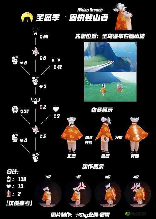 光遇云野先祖位置攻略,先祖分别在哪