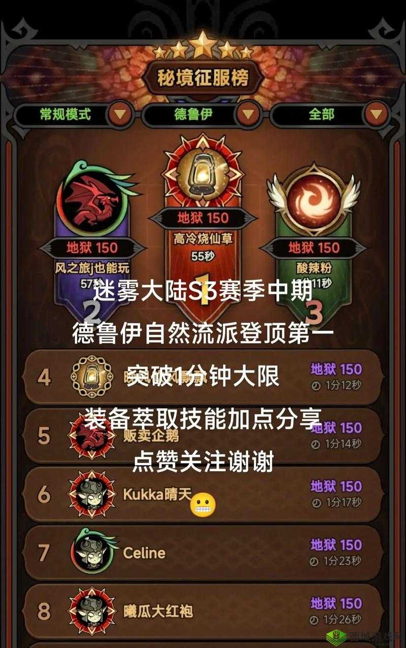 迷雾之岭关卡大全，游戏通关攻略在资源管理中的重要性及高效利用策略