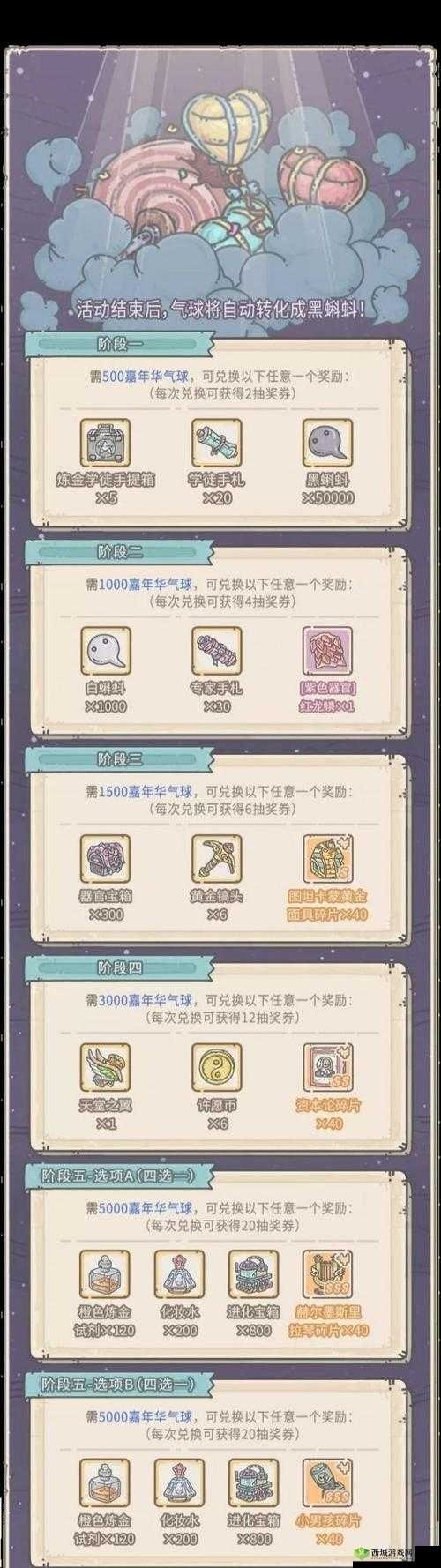 最强蜗牛抽奖周，活动内容介绍及未来玩法革命预测