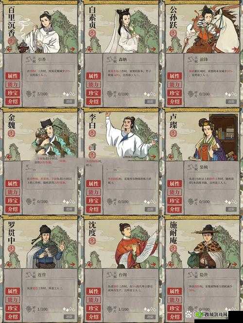 江南百景图黄道婆怎么样,人物天赋及法宝介绍