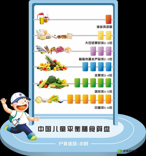 男生女吃生的胸:揭秘健康饮食新趋势,如何科学搭配生食提升营养吸收?
