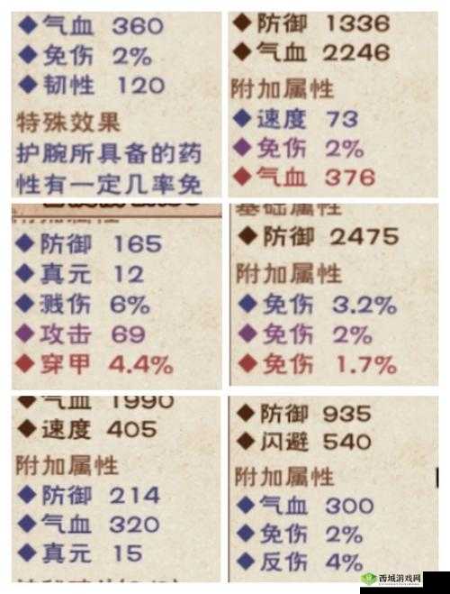 烟雨江湖乙型傀儡修为上限是多少?修为增加技巧攻略